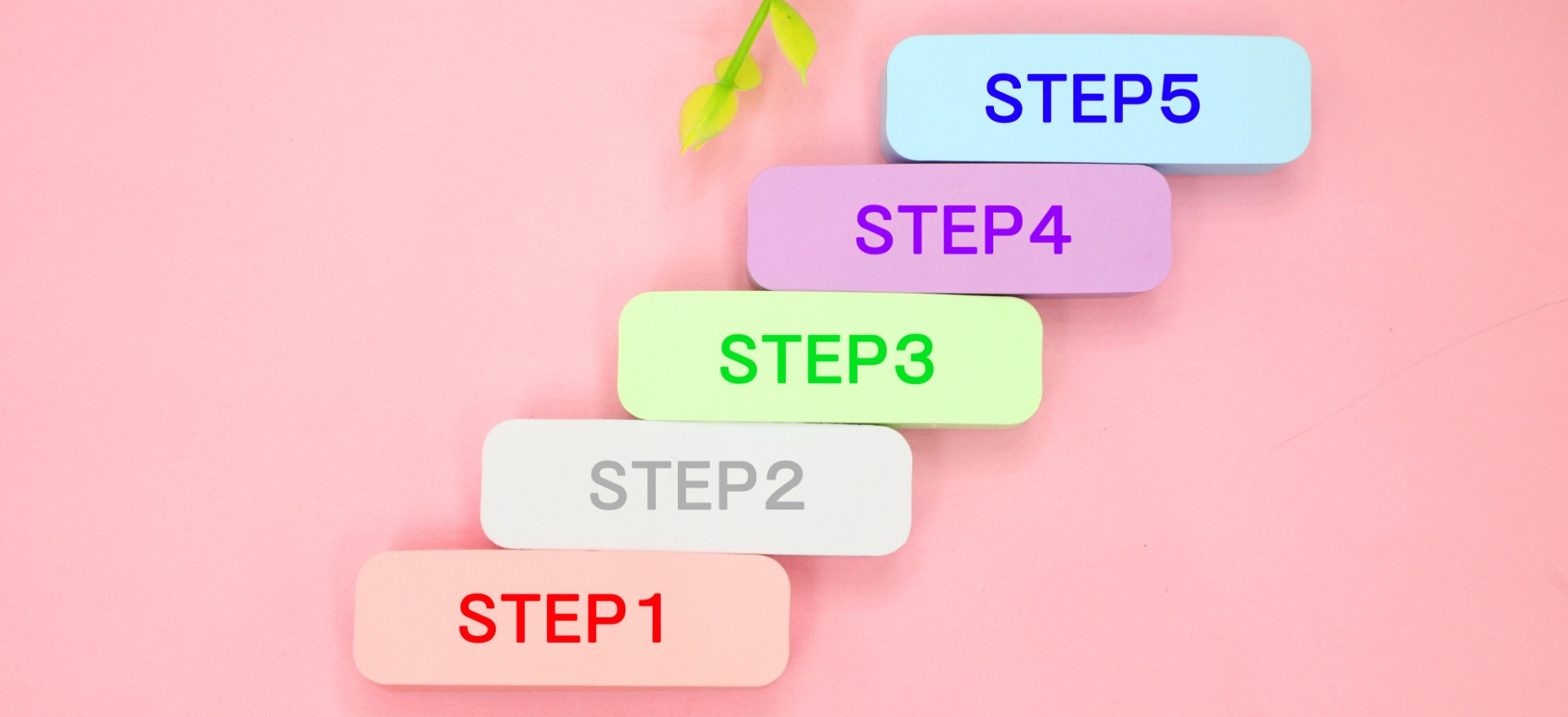 岡山への移住で失敗しない土地探しの5つのステップ